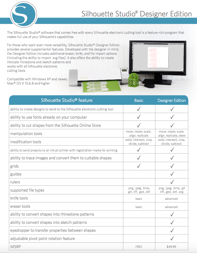 MsWenduhh Planning & Printable Silhouette Studio Designer Edition