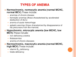 Types of anemia during pregnancy