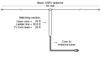 kz spree radio wiring diagram