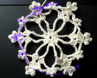 how to crochet a motif of snowflake, スノーフレークモチーフの編み方, 钩针编织雪花教程,