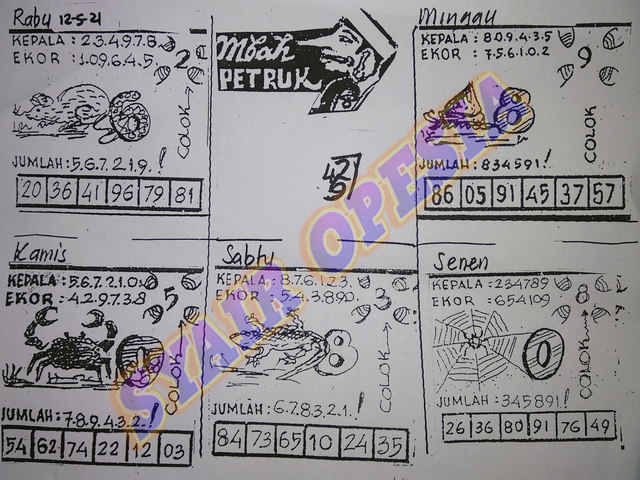 gambar togel syair sgp