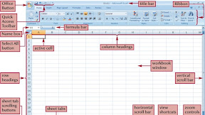 Cara Belajar Microsoft Excel untuk Pemula dengan Langkah Mudah