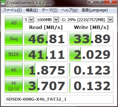 Sdカード Mlc Tlc Slc Pslc 見分け方 車のお手伝い
