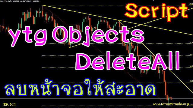 Ytg forex