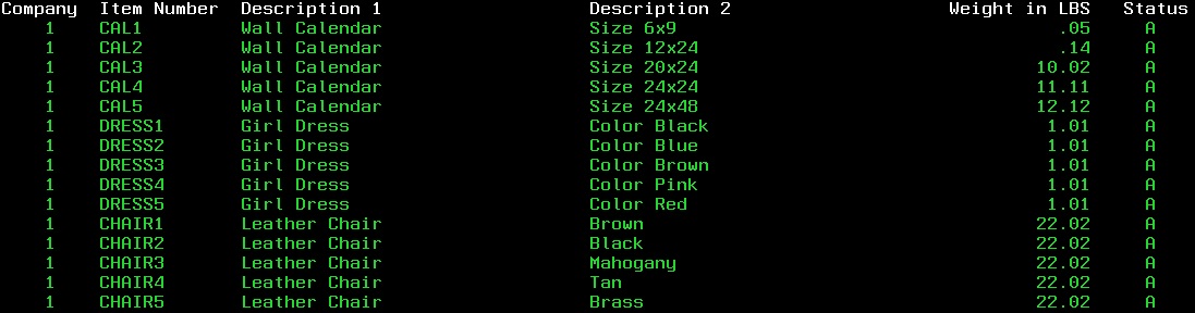 Programmers Sample Guide Db2 Equivalent Of Mysql Limit And