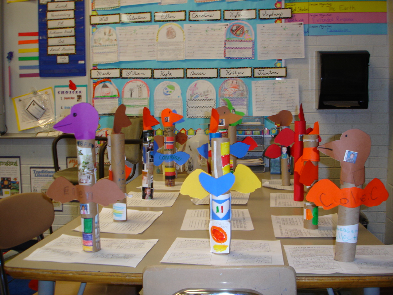 Creating A Totem Pole