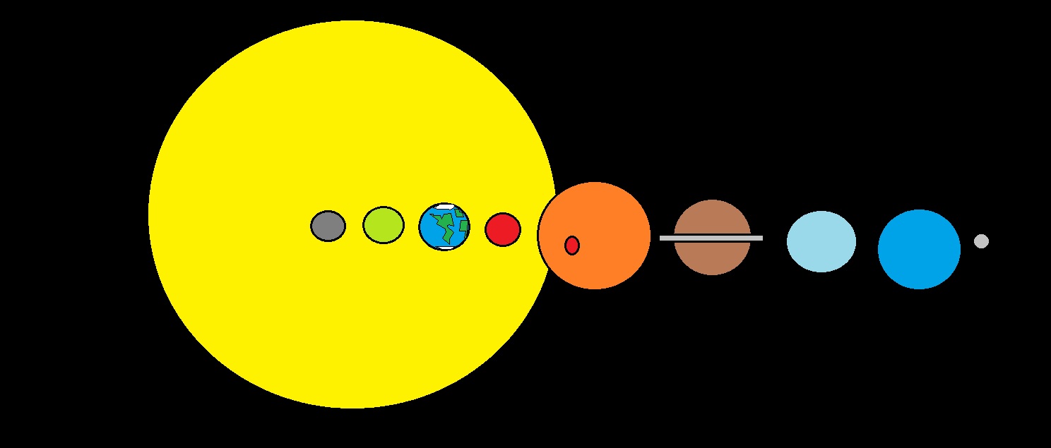 Adventures With Jake