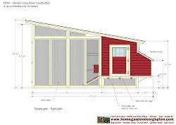 Coop chikens: Buy Chicken coop plans build free