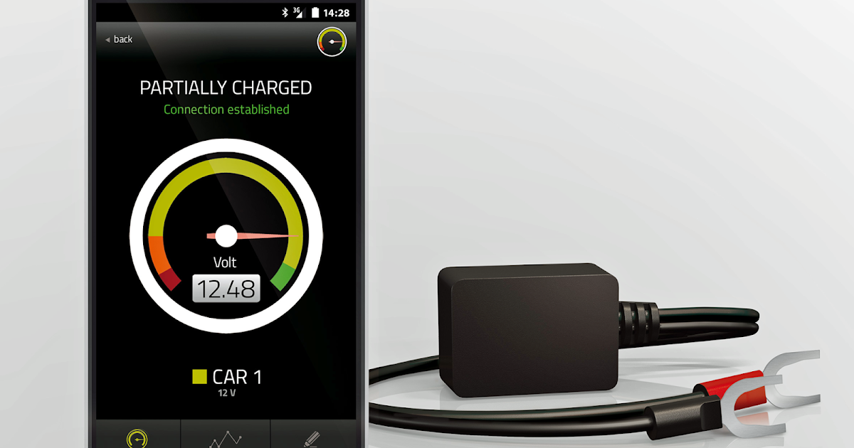 New intAct Battery Guard