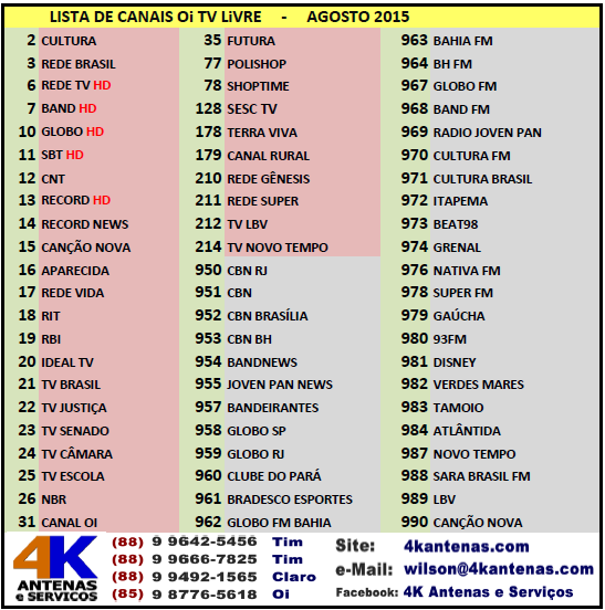 4K Antenas e Serviços Lista dos Canais Oi TV Livre SES 6