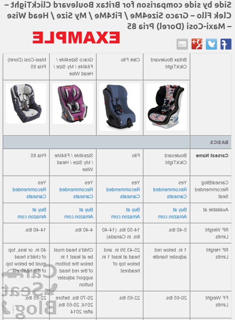 Car Seat Dimensions Chart