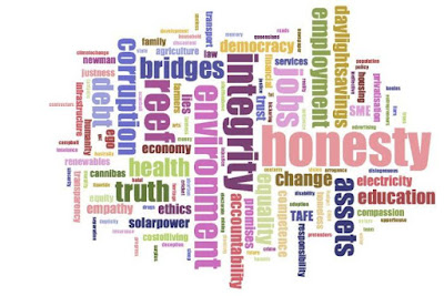 Progressively, organizations Progressively, organizations