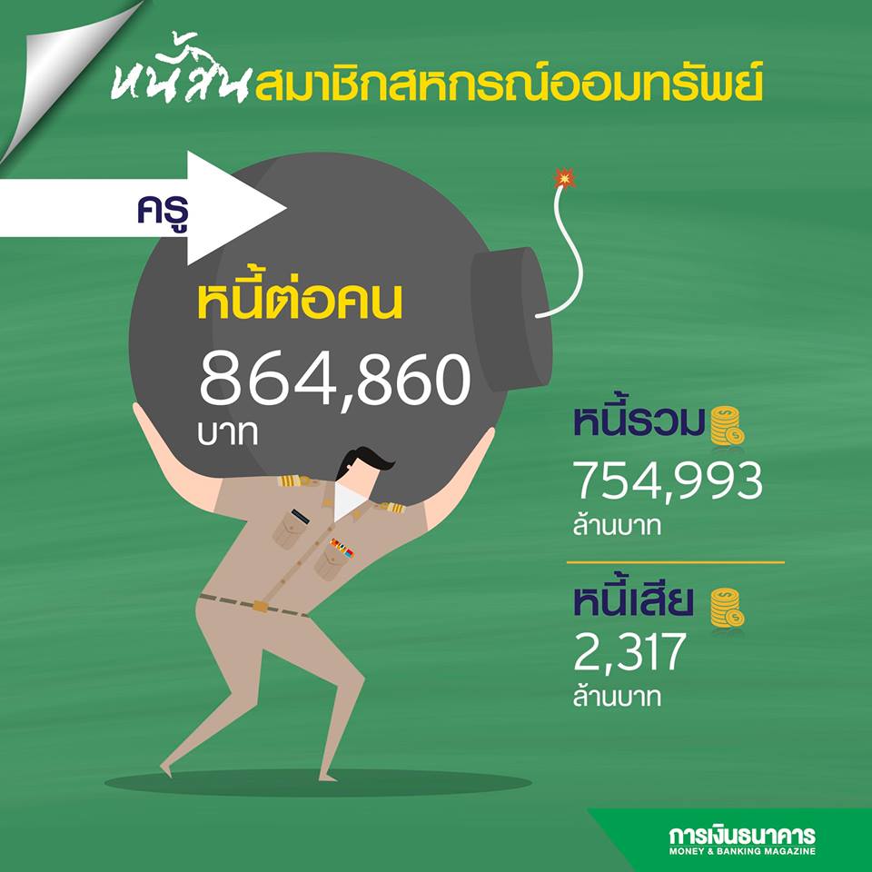 รายการ 105+ ภาพพื้นหลัง อิสรภาพทางการเงิน ภาษาอังกฤษ ครบถ้วน รายการ 105+ ภาพพื้นหลัง อิสรภาพทางการเงิน ภาษาอังกฤษ ครบถ้วน