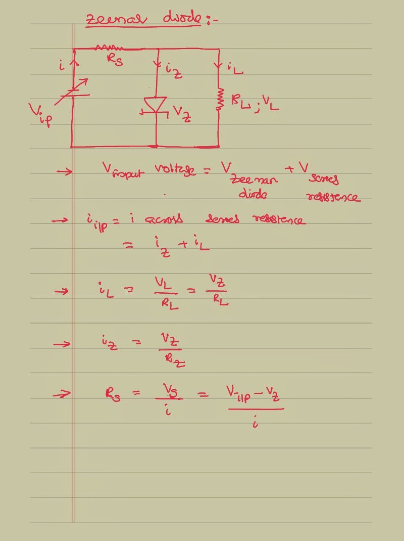 Zener diode as Voltage Regulator IIT JEE and NEET Physics