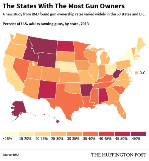 The states with the most gun owners