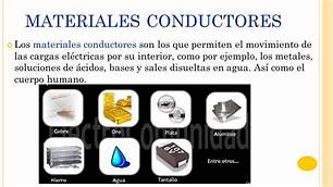 materiales conductores