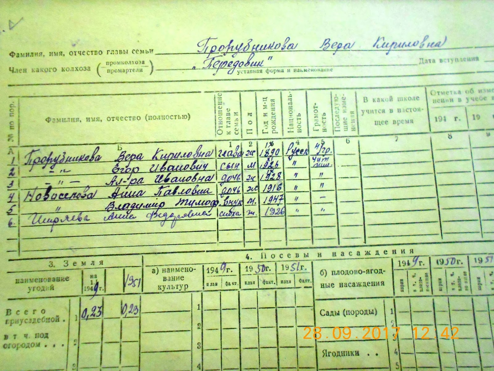 Похозяйственная книга образец. Похозяйственные книги сельских советов-. Форма похозяйственных книг. Как выглядит похозяйственная книга. Похозяйственные книги сельских советов-.