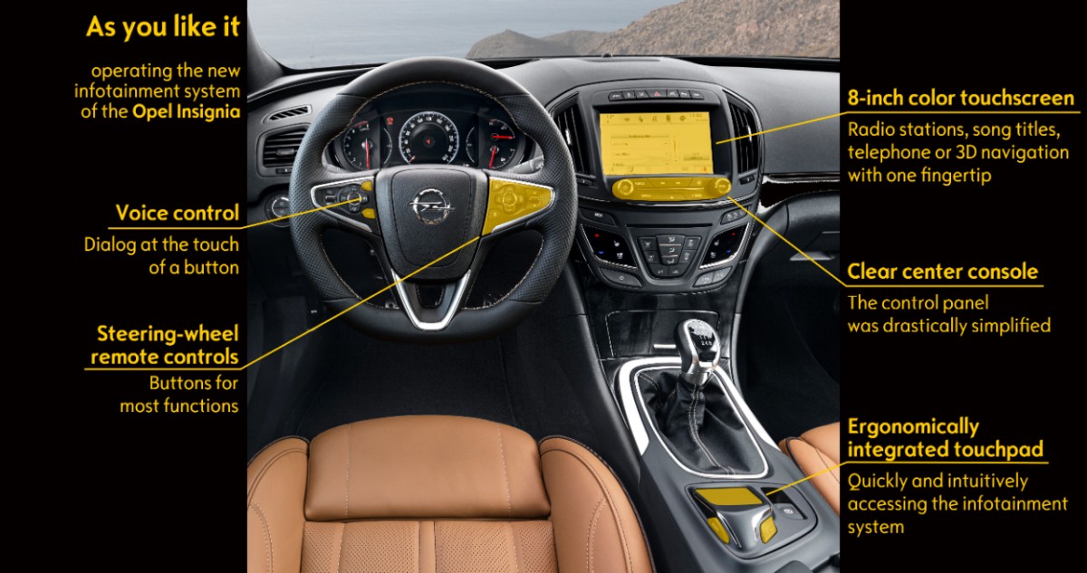 Riwal8 Blog New Infotainment In New Opel Insignia Innovative Intuitive Individual