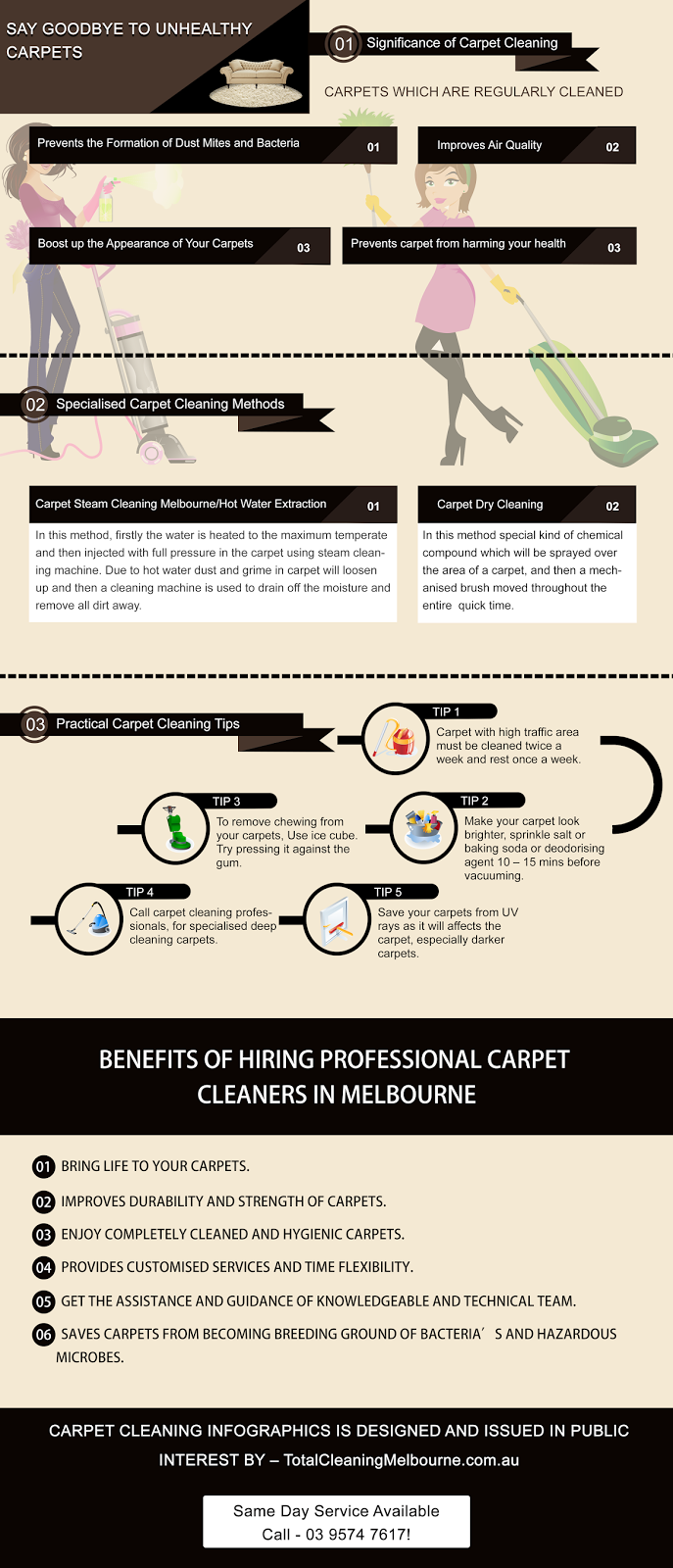 Carpet Cleaning Melbourne