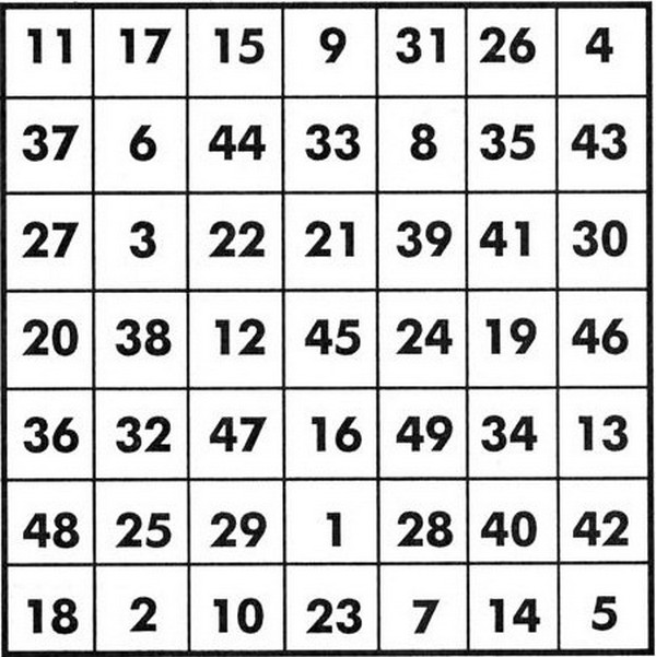 Ответы от 1 до 40. Таблица Шульте 7х7. Таблица Шульте с цифрами до 25. Таблица Шульте 7 на 7. Таблица Шульте 1-100.