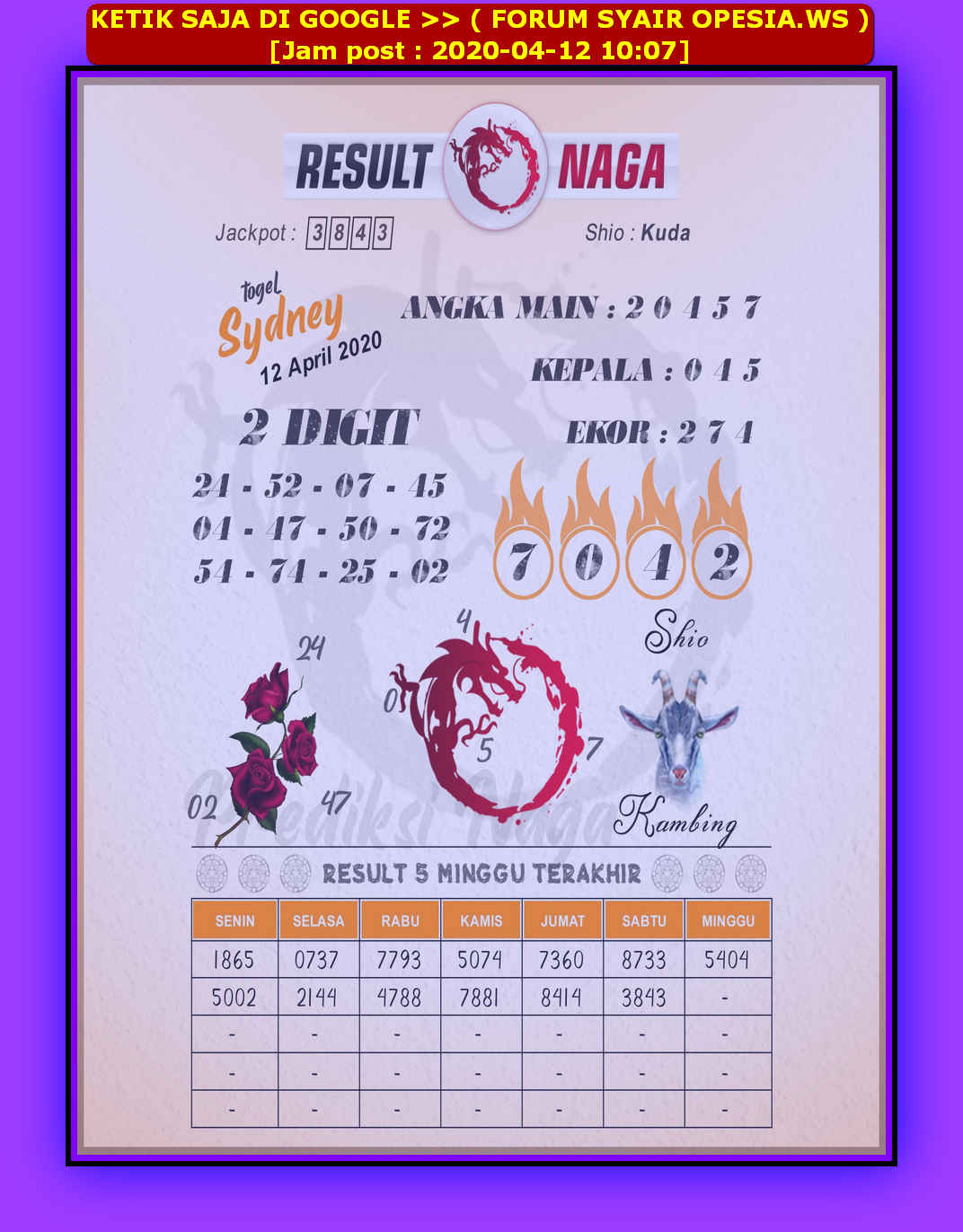 1 New Message Kode Syair Sydney 12 April 2020 Forum Syair Togel Hongkong Singapura Sydney