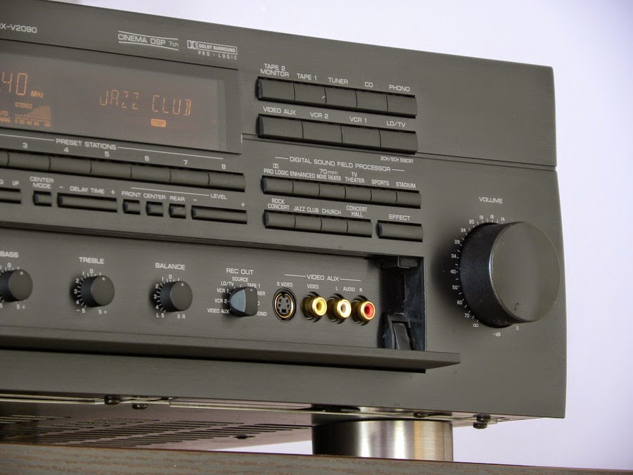 Yamaha RX V2090 AV Receiver AudioBaza