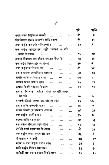Kalika Puran In Hindi Pdf