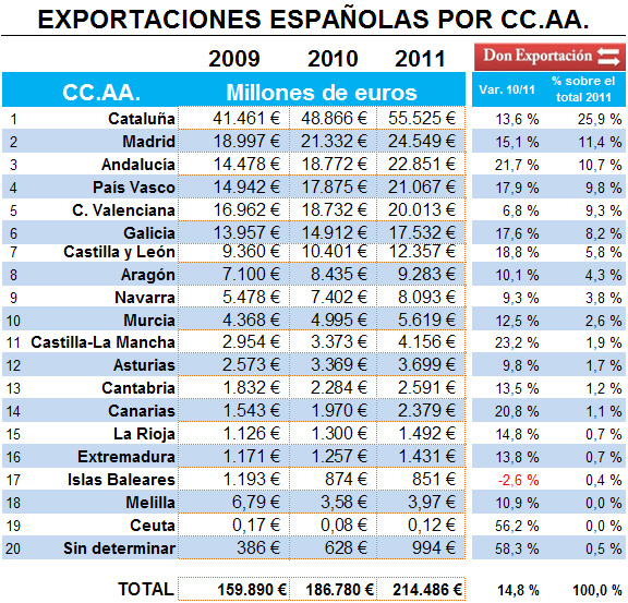 export%2Bccaa%2B11.jpg