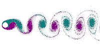 Animation of vortex creation