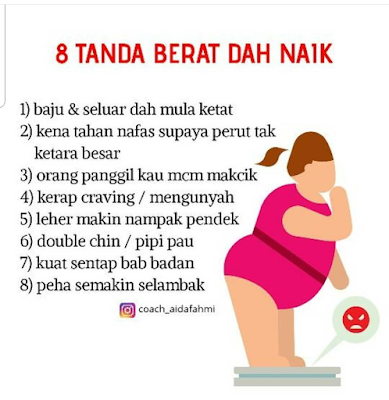 Tanda-Tanda Badan Kita Dah Naik Tanda-Tanda Badan Kita Dah Naik