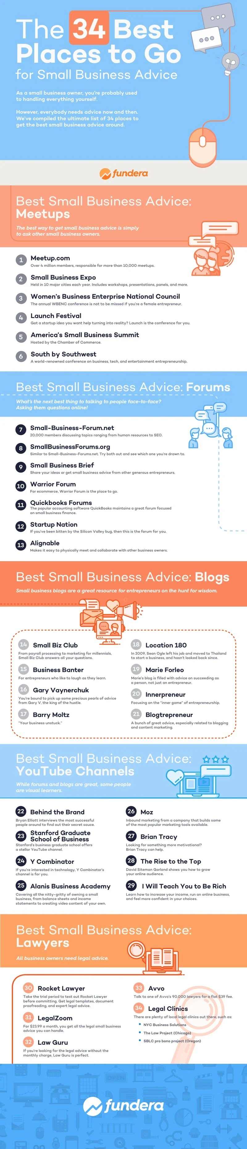 The 34 Best Places to Go for Small Business Advice - #Infographic