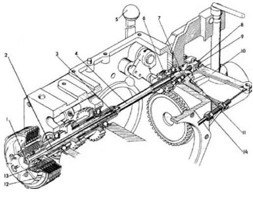 Мотоблок МТЗ-05: Муфта сцепления