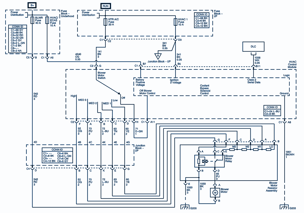 wiring diagram for car: 2005 Gmc 1500 Series Wiring Diagram