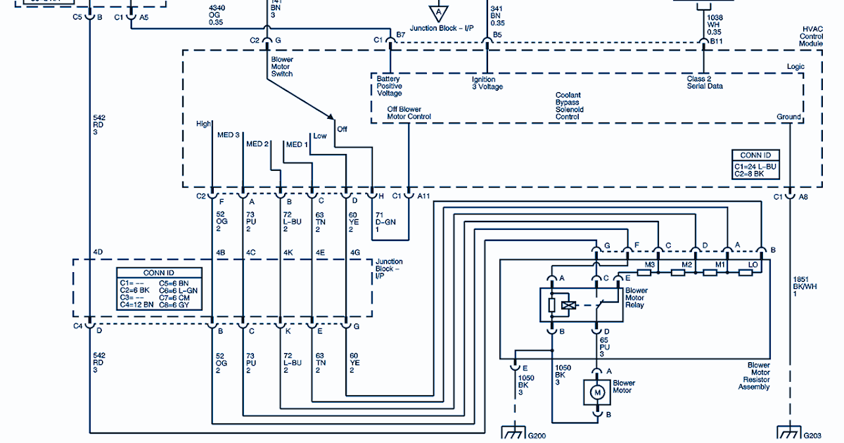 Diagram Ingram 2005 Gmc 1500 Series Wiring Diagram