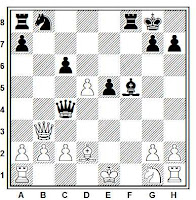 Aplicación del mate de Reti: partida de ajedrez Schulten vs. Horwitz (Londres, 1846)