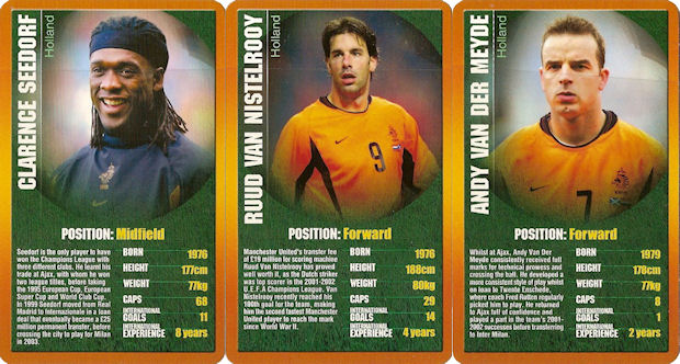 European Football Stars Top Trumps Card Game 2004 Edition 