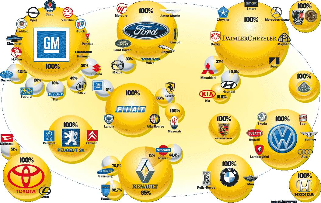 Lubricentro En Capital Federal Jufr Oil Service Marcas De Autos lubricentro-en-capital-federal-jufr-oil-service-marcas-de-autos