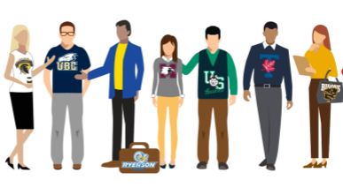 8 Pekerjaan Online untuk Mahasiswa Tanpa Modal | Contoh Usaha Kecil