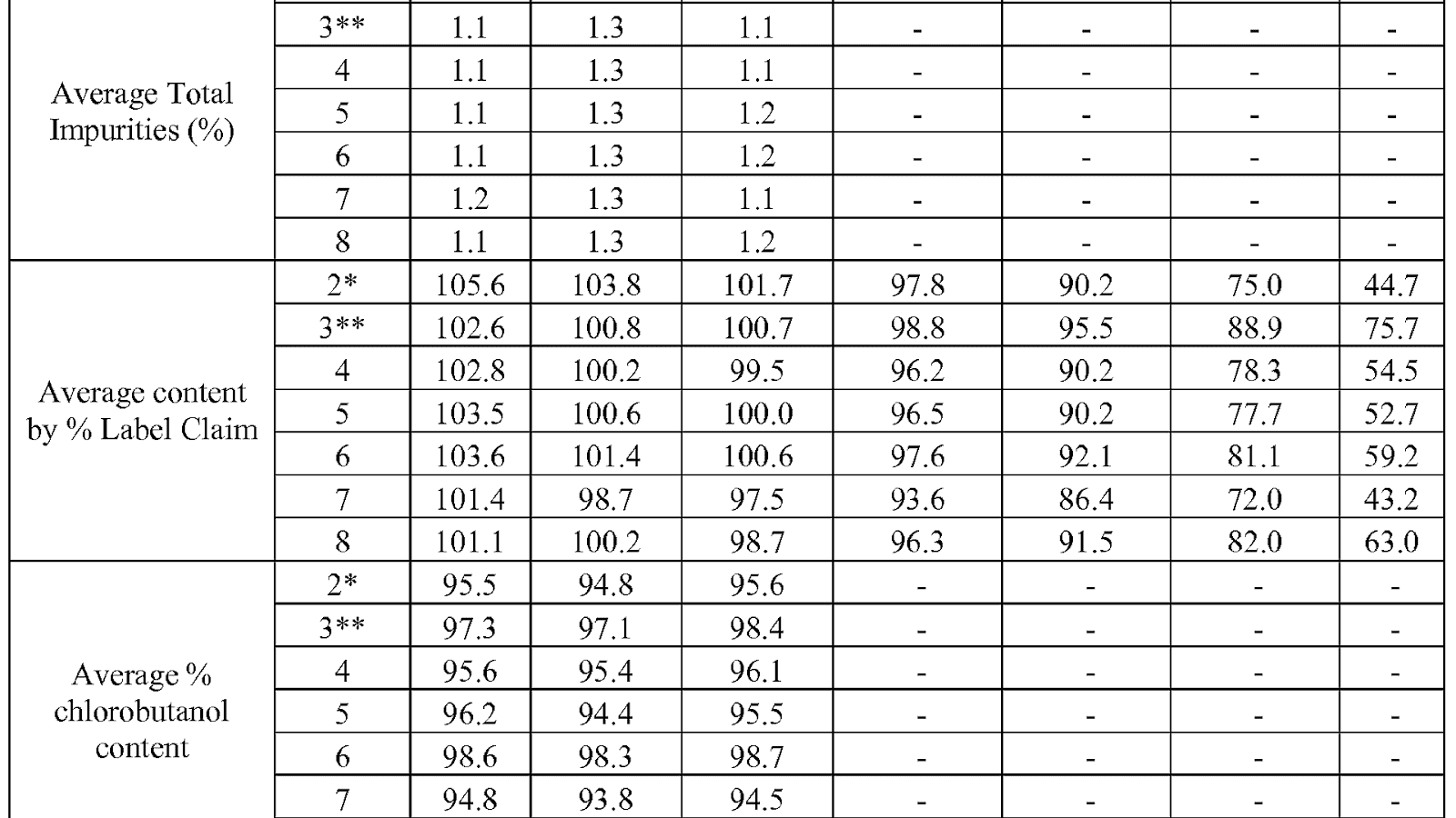 minnesota multiphasic personality inventory free online minnesota multiphasic personality inventory free online