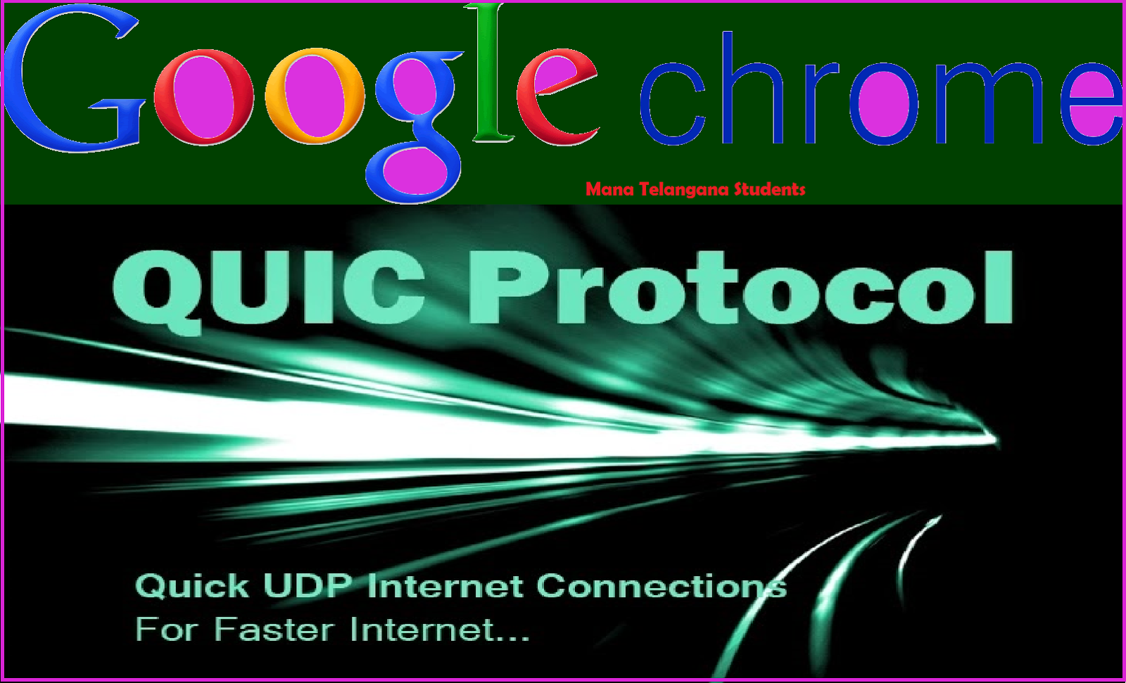 Did You Know: Google is trying every effort to make the World Wide Web faster with QUIC Protocal