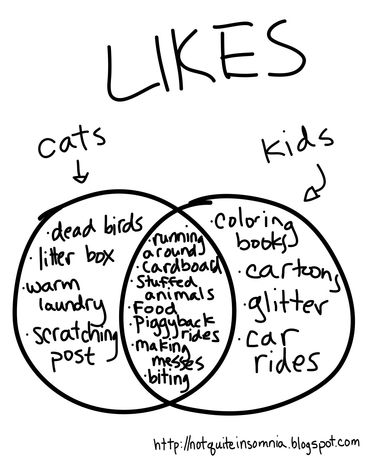 Not Quite Insomnia kids are like cats