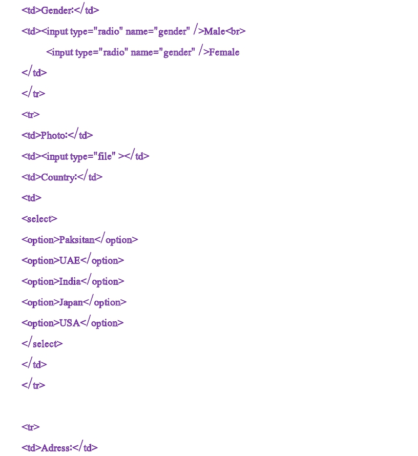 HTML Tutorial in Urdu IT Classes Online