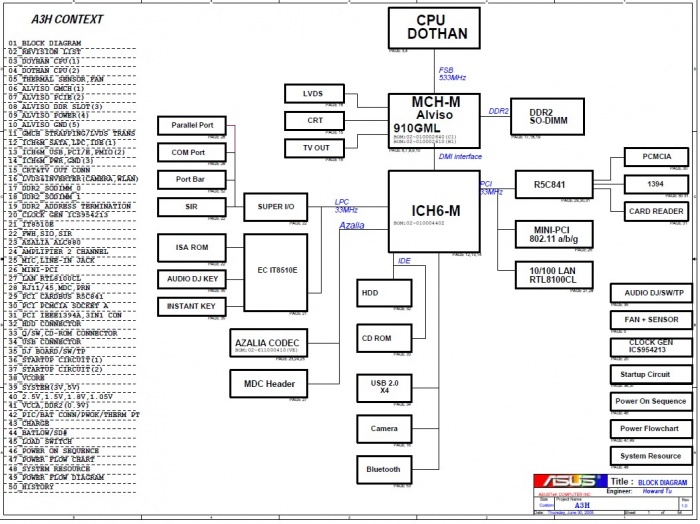 Computer Full from List ~ TechToutorial No 1 Unlimited ... emi wiring diagrams 