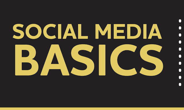 Social Media Basics Chart