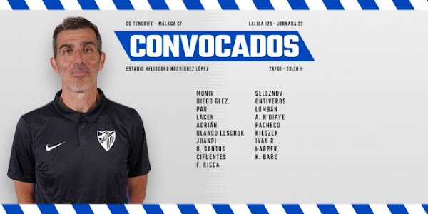 Málaga, 19 convocados ante el Tenerife