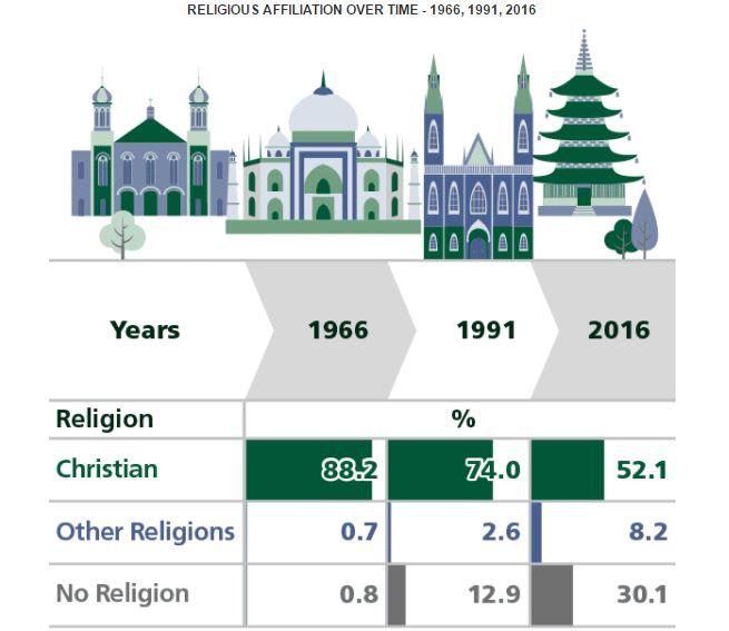 The Mad Professah Lectures: 06/01/2017 - 07/01/2017