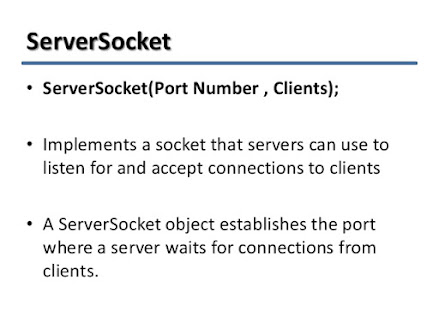 ServerSocket Example in Java