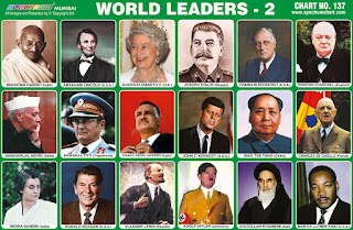 World Leaders Chart contains images of 18 famous world leaders