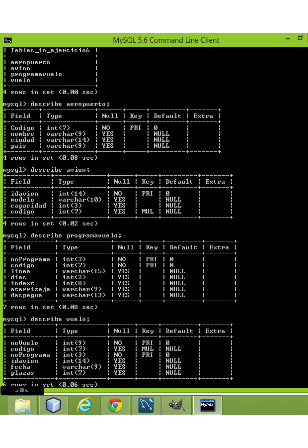 Juan Daniel Castillo Reyes Programación: MySQL Command Line Client