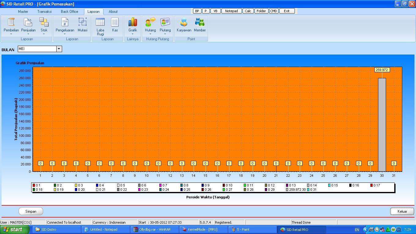 Софт ритейл. Софт консалтинг групп. Retail-soft. Billing server. Софт ритейл.